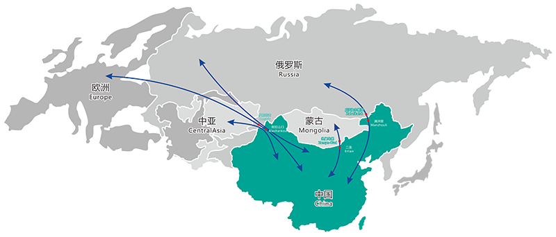 oneway eurasia